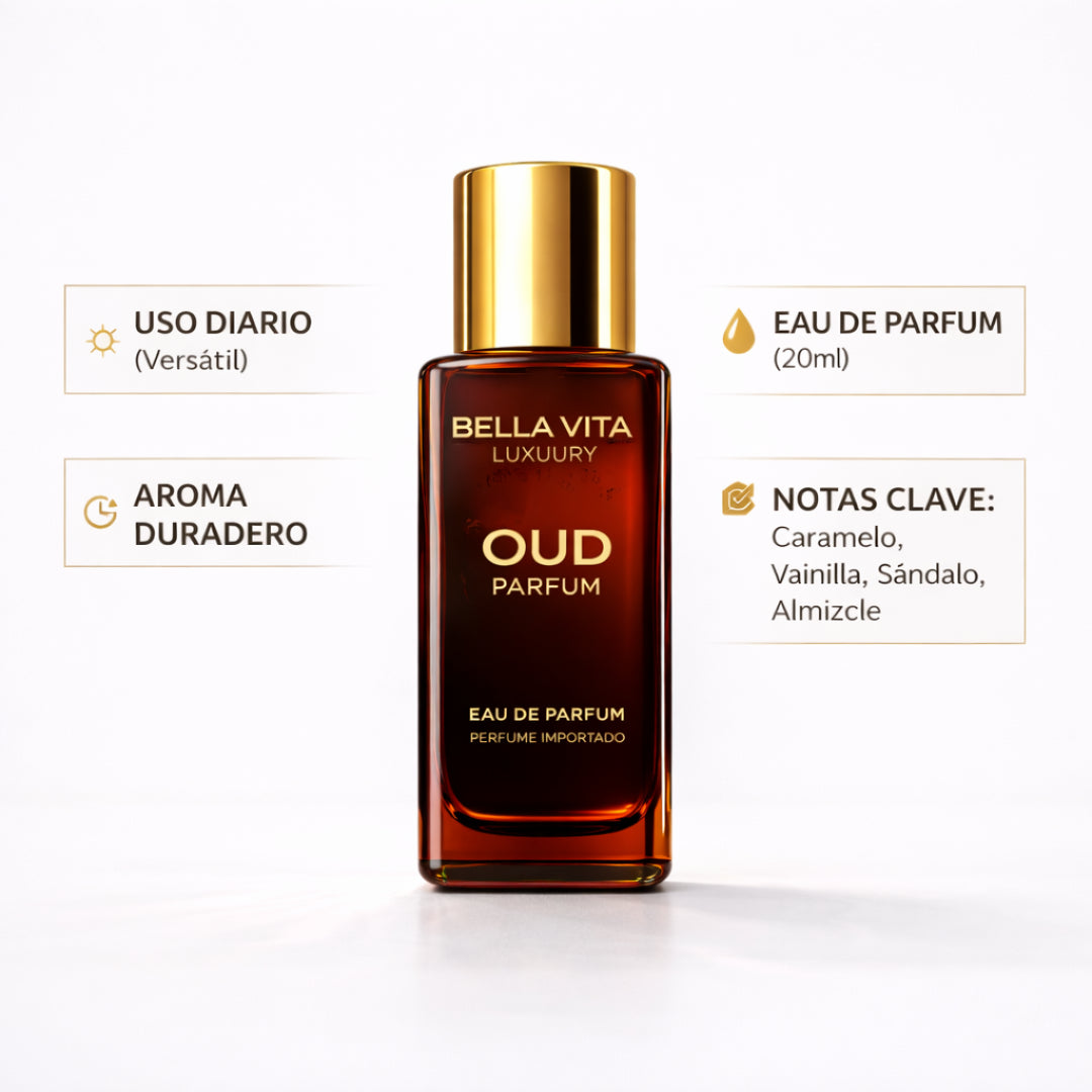 Luxora® Pack de perfumes