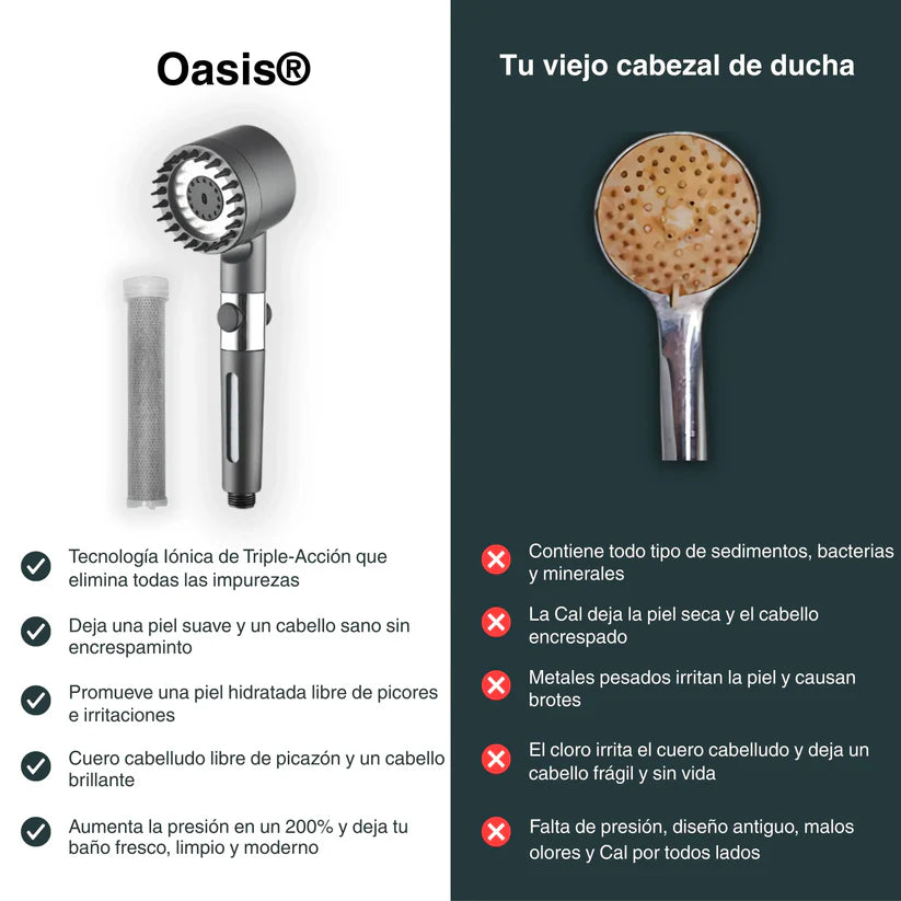 Aquapure™: Transforma tu Pelo, tu Piel y tu Ducha