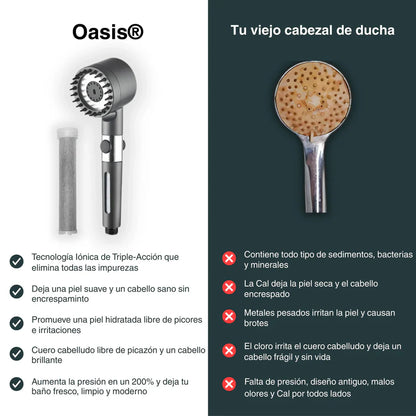 Aquapure™: Transforma tu Pelo, tu Piel y tu Ducha