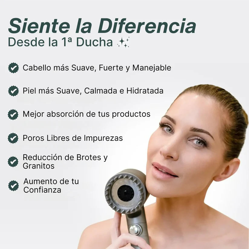 Aquapure™: Transforma tu Pelo, tu Piel y tu Ducha