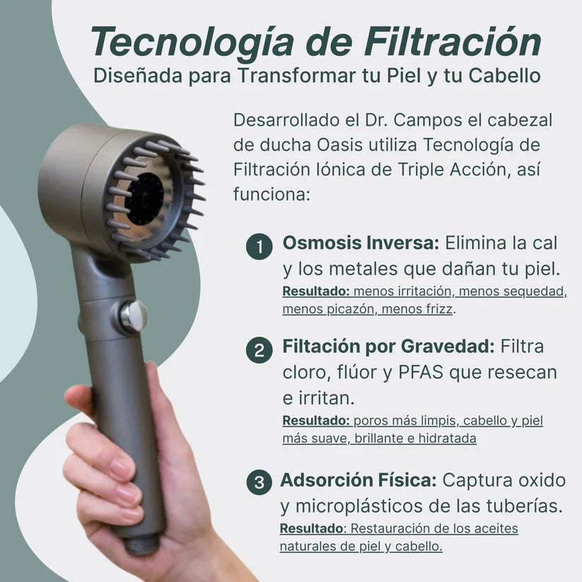 Aquapure™: Transforma tu Pelo, tu Piel y tu Ducha