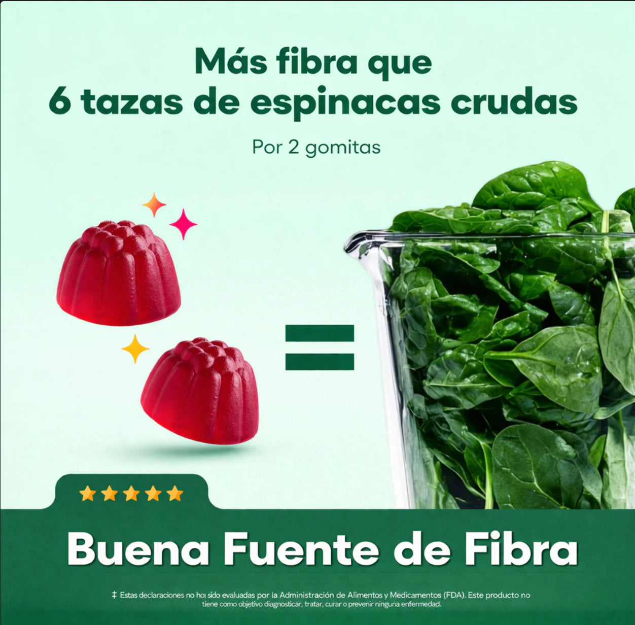 Fiber Gummies™: Gomitas de fibra para una digestión ligera y sin hinchazón