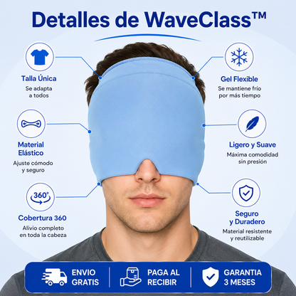 WaveClass™ | Gorro para Aliviar la Migraña