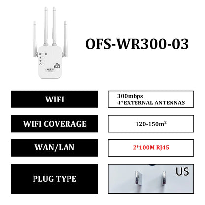 InfinityLink | Amplificador con WIFI Gratis
