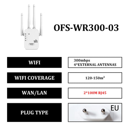 InfinityLink | Amplificador con WIFI Gratis