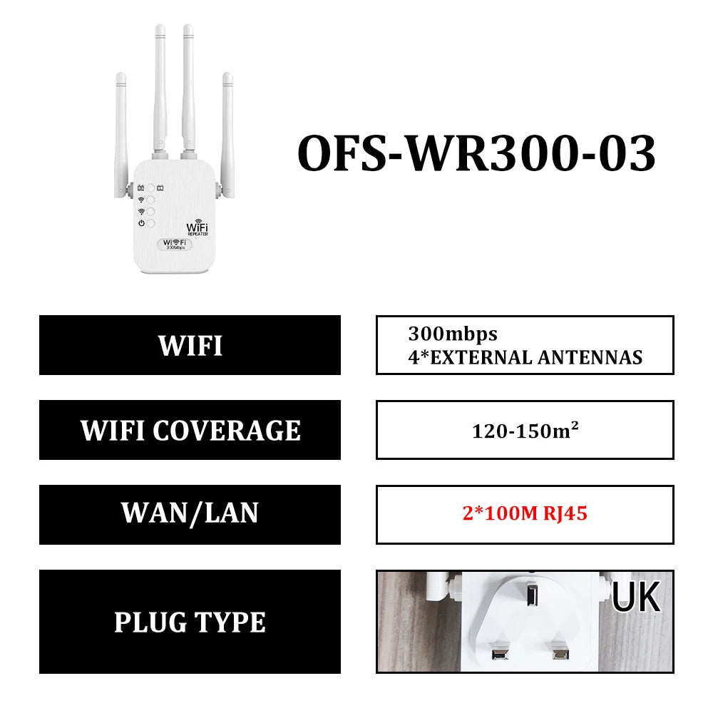 InfinityLink | Amplificador con WIFI Gratis