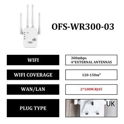 InfinityLink | Amplificador con WIFI Gratis